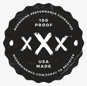 We Want You To Be As Confident In Your Purchase Of