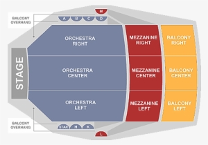 National Theatre Dc Default - Diagram