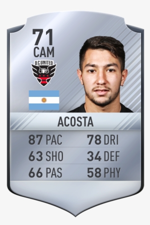 Luciano Acosta - Luciano Acosta Fifa 17