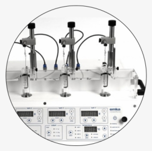 Classic - Relevant - Translational - - Product