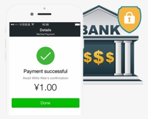 Wechat Pay Is Secured - Wechat