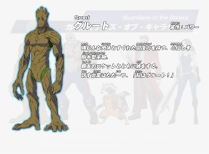 Groot Mdwta Chart - Marvel Disk Wars The Avengers Groot
