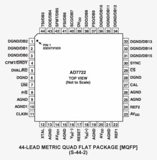 Ad7722 Pin Configuration