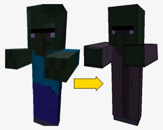 Old -> New