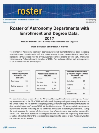 This Report Lists The All The Degree-granting Astronomy