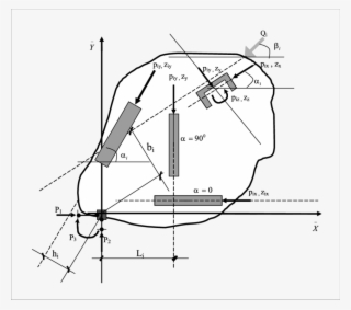 Sistema Base De Un Piso Cualquiera Figure