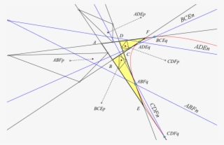 The Contact Points Of The Parabola Tangent To Four