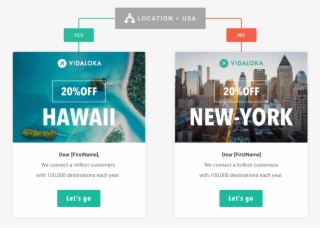 Multiple Ways To Integrate Your Customer Info