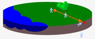 The Case For A Sinking Ship
