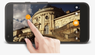 Ektacam Camera Control Gestures