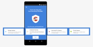 We Needed Experienced Android Specialists