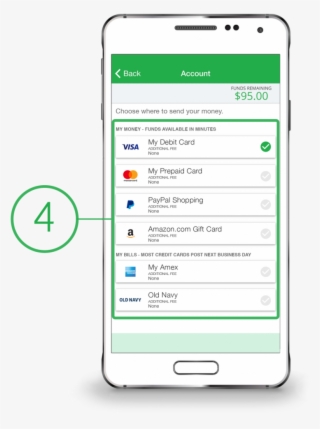 4 Deposit Checks To Paypal Amazon Or Banks