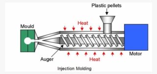 Paypal Debit Card Vs