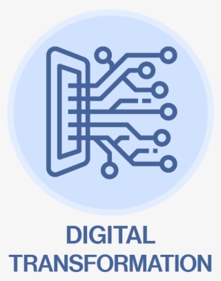 Capture Innovation Value Proposition