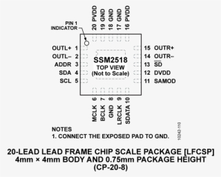 Ssm2518 Pin Configuration