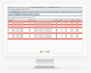 Software Architecture And Security Tool Linked For