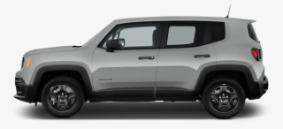Jeep Renegade Sport