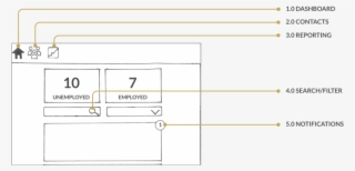 White-boarding Image