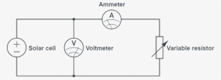Diagram For The Circuit With Solar Cell, Voltmeter,