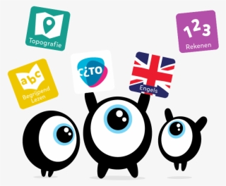 Kahoot Is Een Programma Waarmee Je Een Digitale Quiz