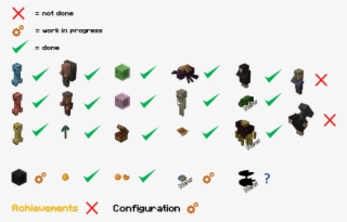 Primitive Mobs Mod 1