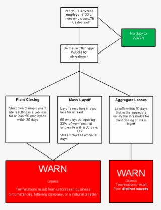 Download Pdf