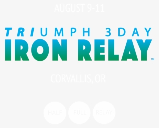 Triumph 3-day Iron Relay Corvallis Oregon Or
