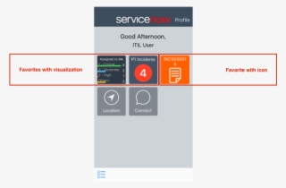 Sample Mobile Ui Home Page With Favorites