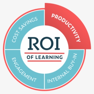 Certification Prep Efficiency Calculator