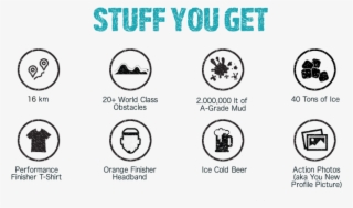 Stuff You Get Full