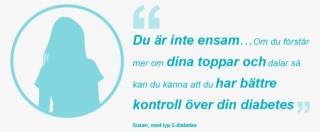 Det Som Är Viktigt Att Komma Ihåg Är Att Du Inte Är