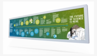 Marketing Collateral For Biotech Company