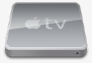 Posted By David Oates 3 Years, 3 Months Ago