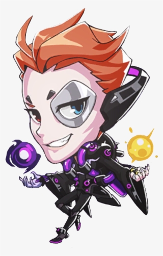 “transparent Moira “cute” Spray
