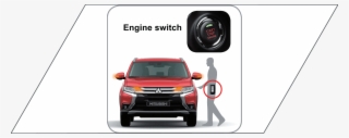 Keyless Operation System With