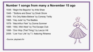 2018 November Songs