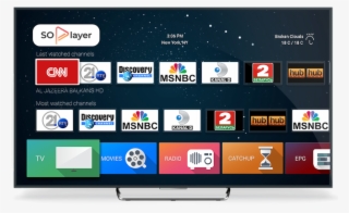 Firestick/firetv Install