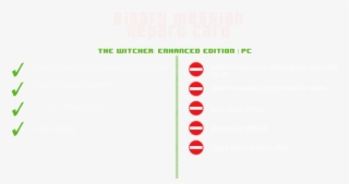 The Game Looks Pretty Decent, But Nothing Close To