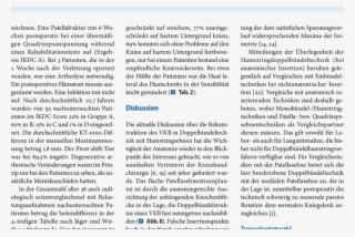 8 8 A-c Ventrale Ansicht Eines Linksseitigen Kreuzbandtransplantats