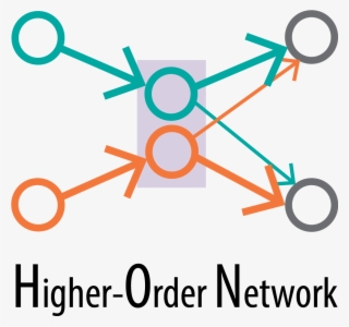 First Order Logo Png