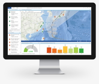 Operational Awareness