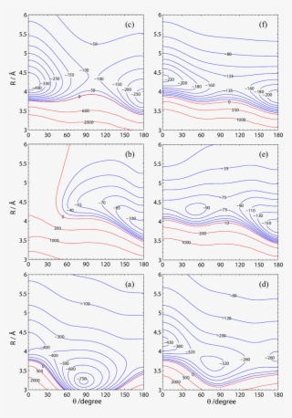 Color Online Adiabatic Pess Of Br Hbr