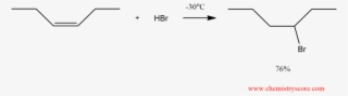 Addition Of Hbr Explained
