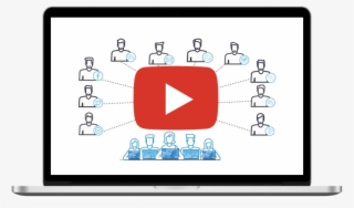 Dimelo Integrates With Google My Business