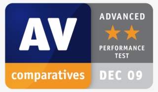Source - Chart - Av-comparatives - Org - Report - Mcafee