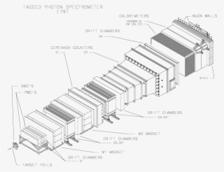 The E791 Spectrometer