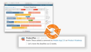 Keep Everyone In The Loop