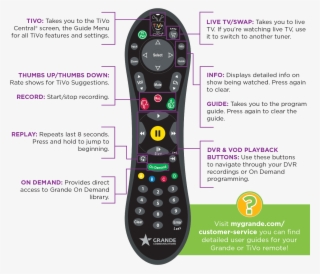 Remote