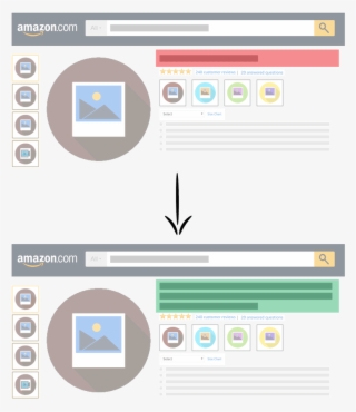 Amazon Title Optimization