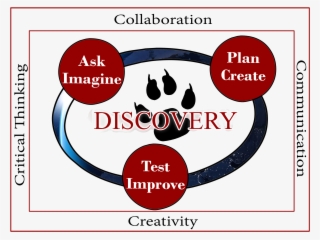 Discovery Logo